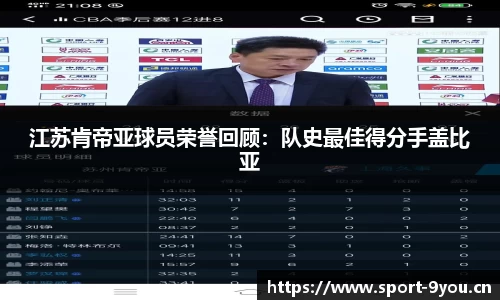 江苏肯帝亚球员荣誉回顾：队史最佳得分手盖比亚