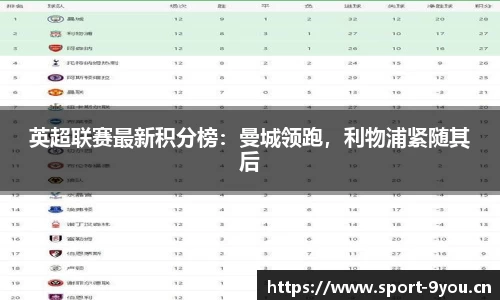 英超联赛最新积分榜：曼城领跑，利物浦紧随其后