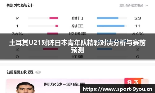 土耳其U21对阵日本青年队精彩对决分析与赛前预测