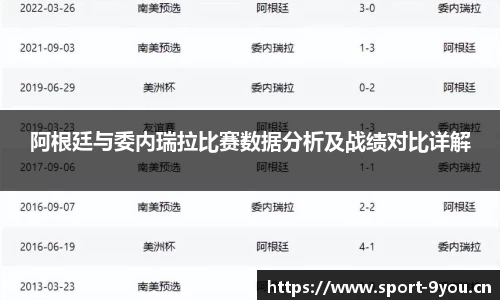 阿根廷与委内瑞拉比赛数据分析及战绩对比详解