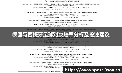 德国与西班牙足球对决赔率分析及投注建议
